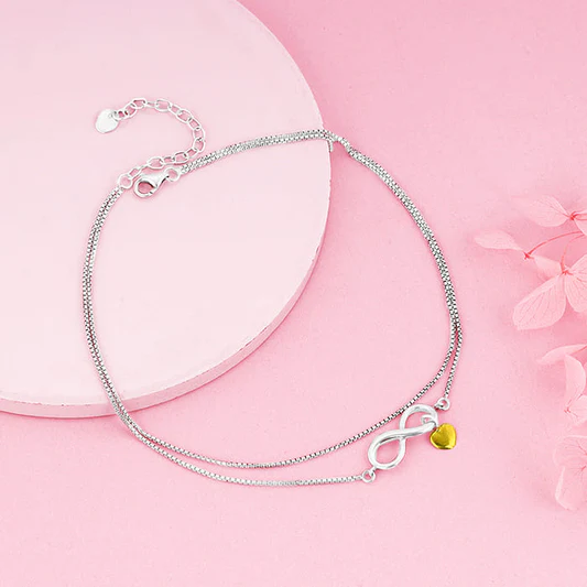 anklets Category
